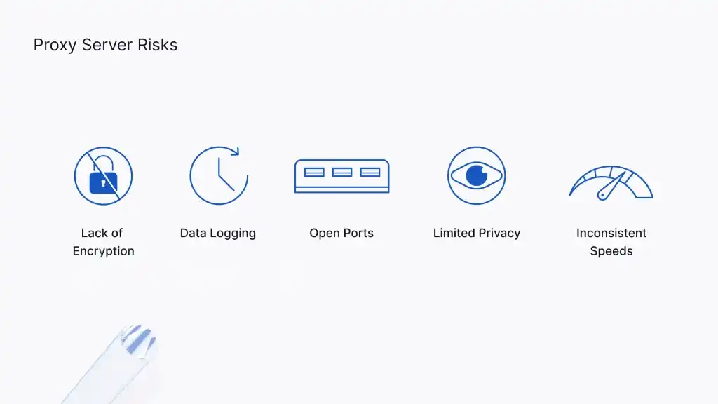 what is an open proxy
